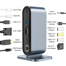 NULOXO 12-in-1 USB C Docking Station Dual Monitor, HDMI VGA 100W PD Hub with 4 USB 3.0 Ethernet Audio SD/TF for Mac/Windows