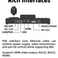 Video Conference Camera Kit 4K PTZ Camera 20X Zoom NDI SDI HDMI IP USB Church live broadcast NDI PTZ camera Controller 1-8pcs