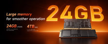 ACEMAGIC Mini Computer AMD Ryzen 7 7735HS 24GB LPDDR5RAM 512GB PCIe SSD Mini PC Support Radeon 680M Graphics Triple 4K WiFi 6 BT