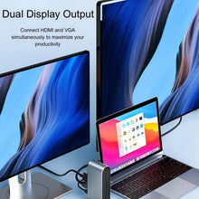 NULOXO 12-in-1 USB C Docking Station Dual Monitor, HDMI VGA 100W PD Hub with 4 USB 3.0 Ethernet Audio SD/TF for Mac/Windows
