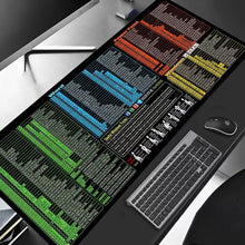 Excel Word Power Point Windows Cheat Sheet Shortcuts Keys Mouse Pad Keyboard Software Gaming Desk Mat Rubber Protector Office