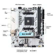 JGINYUE B550M PRO AM4 Motherboard, Support AMD Ryzen 4000 5000 CPU, Dual Channel DDR4 64GB Max XMP, 2 NVME M.2 + 4 SATA3.0, HDMI Dual DP, PCIe X16, USB 3.2/2.0 MATX Desktop Mainboard