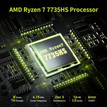 ACEMAGIC AMD Ryzen 7 7735HS Mini PC 16GB LPDDR5 512GB SSD Windows 11 Pro Desktop Computer 4K Triple Display Radeon Graphics WiFi